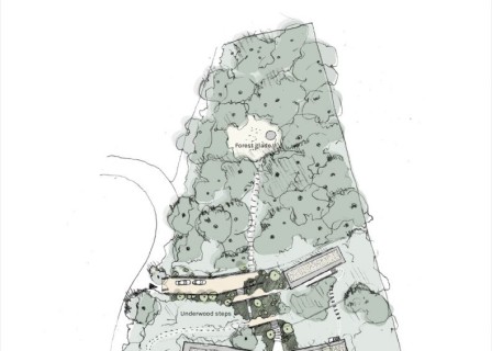 Forest garden, Nests house