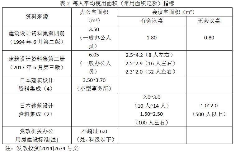 表2.jpg