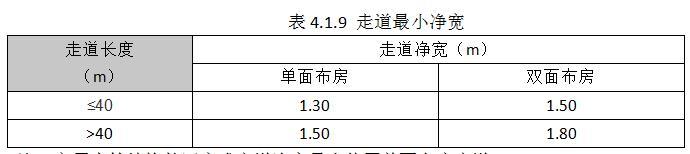 4.1.9.jpg