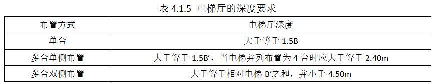 4.1.5.jpg