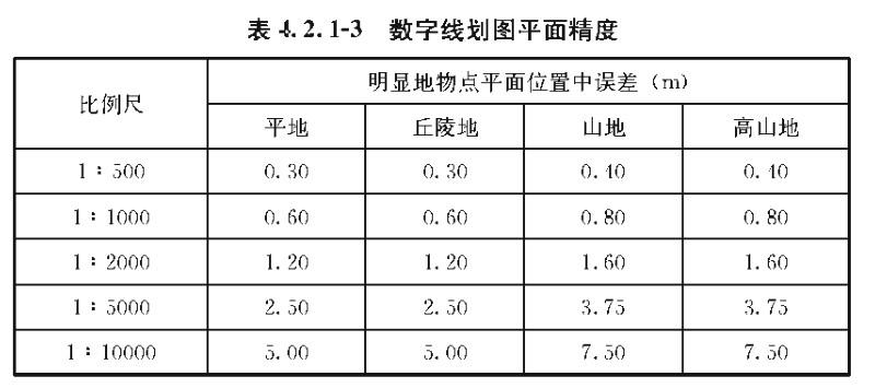 4.2.1.3.jpg