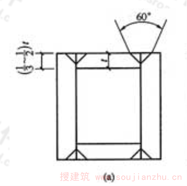 图8.4.2-1a  箱形组合柱的角部组装焊缝 