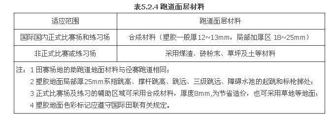 5.2.4.jpg