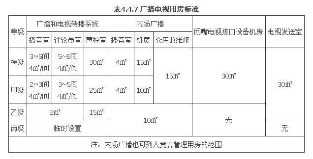 4.4.7.jpg