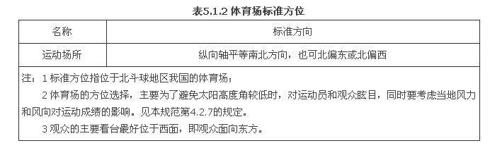5.1.2.jpg