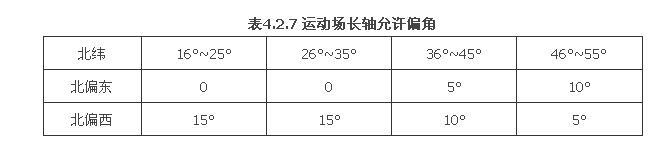 4.2.7.jpg