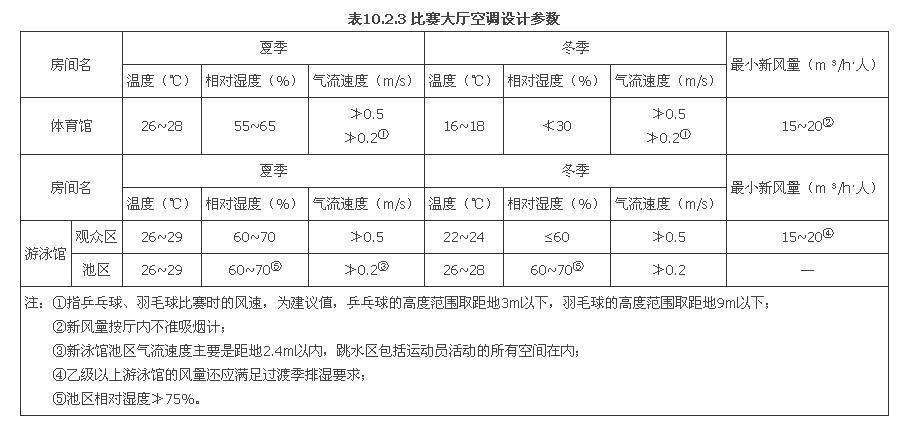 10.2.3.jpg