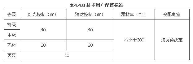 4.4.8.jpg