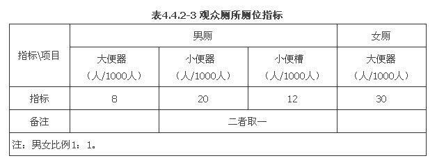 4.4.2-3.jpg