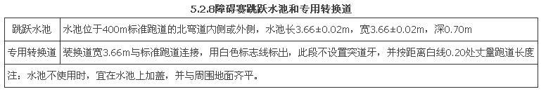 5.2.8.jpg