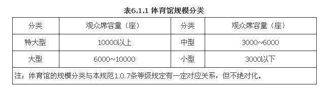 6.1.1.jpg
