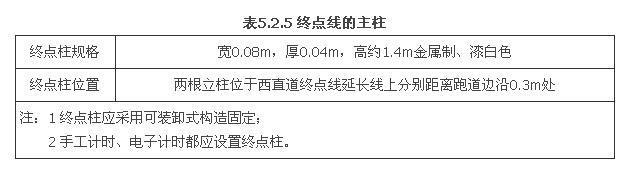 5.2.5.jpg