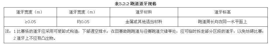 5.2.2.jpg