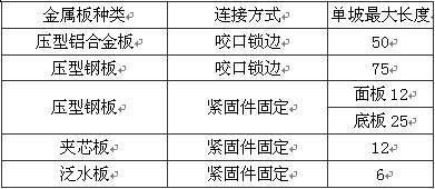 QQ截图20150129090100.jpg