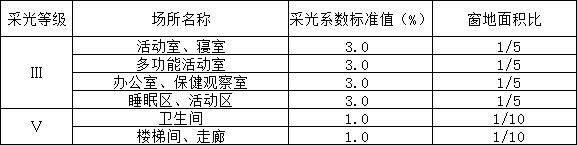 5.1.1.jpg