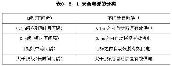 8.5.1.jpg