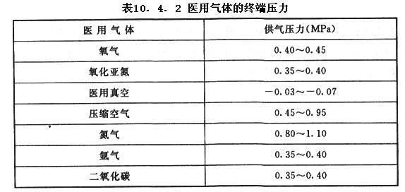 10.4.2.jpg