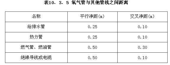 10.3.5.jpg