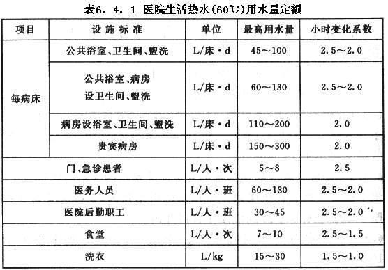 6.4.1.jpg
