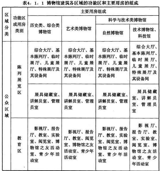 4.1.1.jpg