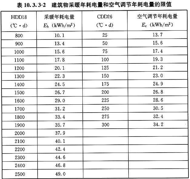10.3.3-1.jpg