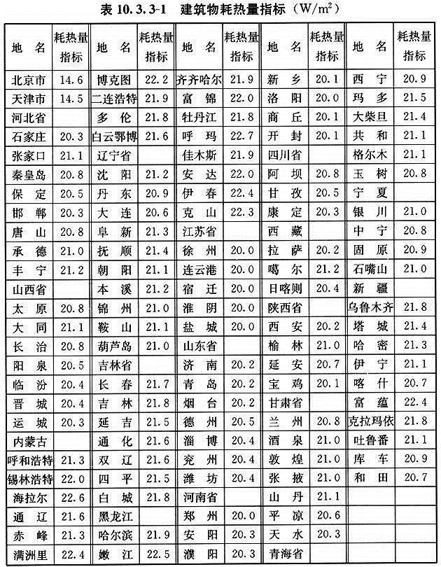 10.3.3.jpg