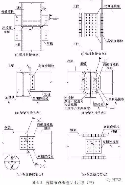 640(60)_结果.jpg