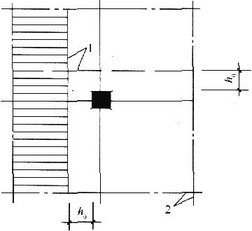 内柱(筒) 下筏板验算剪切 部位示意图
