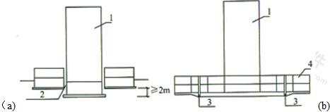 后浇带(沉降缝)示意