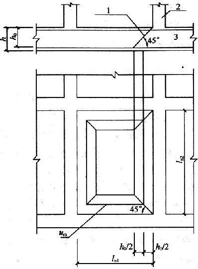 底板的冲切计算示意