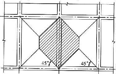 计算墙竖向剪力时地基反力分配图