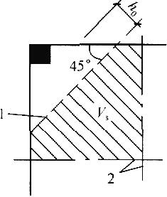 角柱(筒)下筏板验算剪切部位示意图
