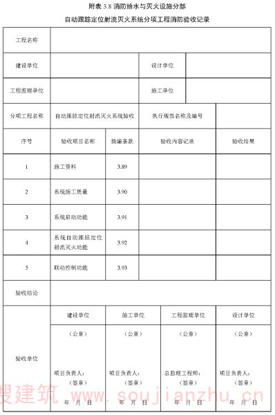附表 3.8 消防给水与灭火设施分部 自动跟踪定位射流灭火系统分项工程消防验收记录