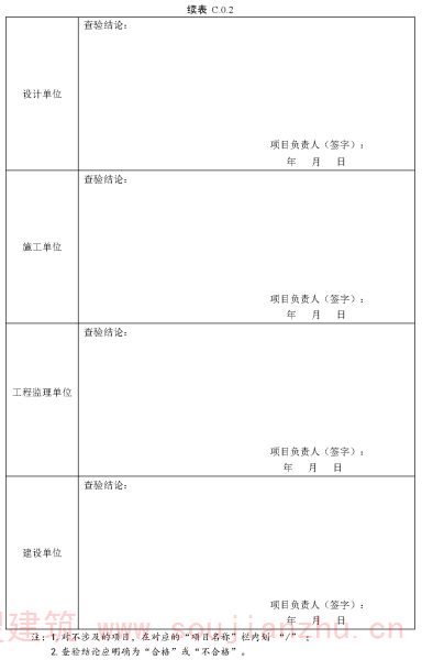 续表C.0.2
