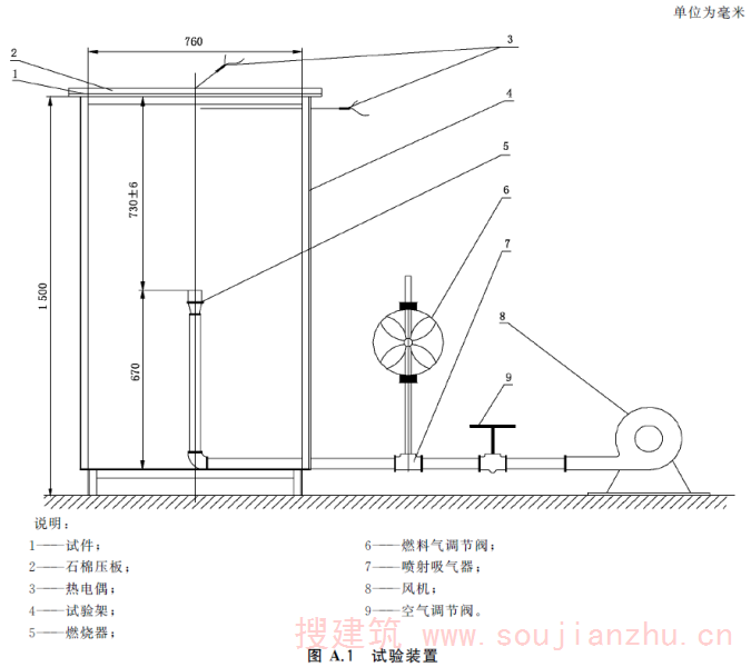 图A.1 试验装置