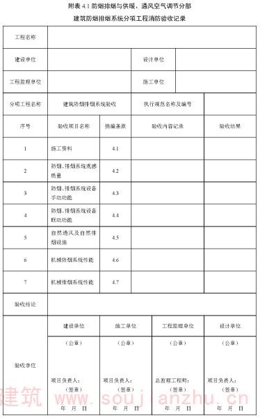 附表 4.1 防烟排烟与供暖、通风空气调节分部 建筑防烟排烟系统分项工程消防验收记录