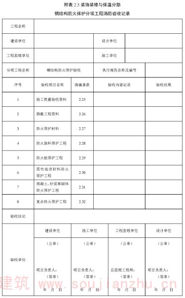 附表 2.3 装饰装修与保温分部 钢结构防火保护分项工程消防验收记录
