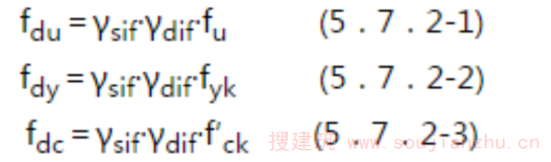 材料的动力强度