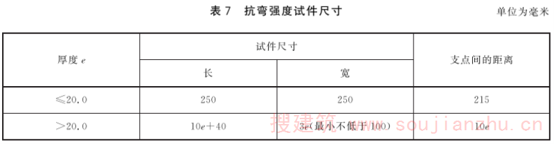 表7 抗弯强度试件尺寸