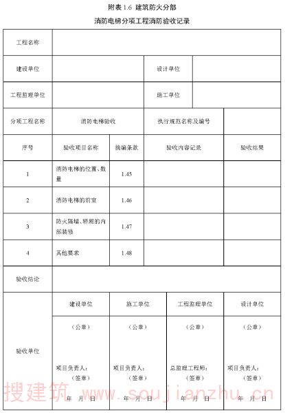附表 1.6 建筑防火分部 消防电梯分项工程消防验收记录