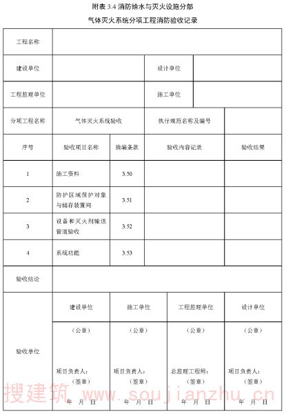 附表 3.4 消防给水与灭火设施分部 气体灭火系统分项工程消防验收记录