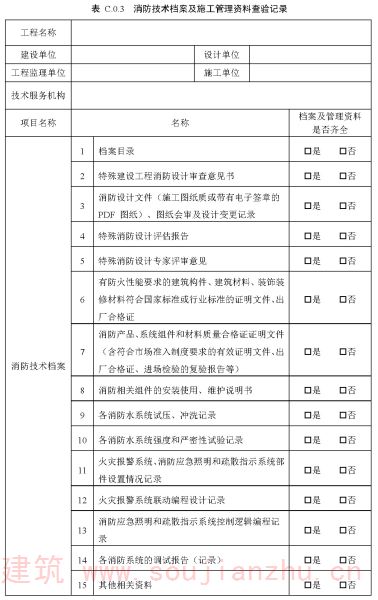 表C.0.3 消防技术方案及施工管理资料查验记录