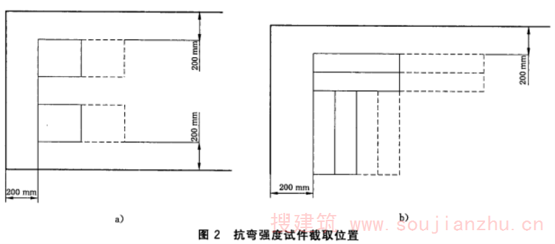 抗弯强度试件截取位置