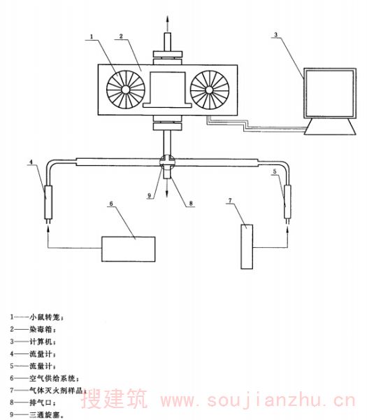 气体灭火剂毒性测试装置