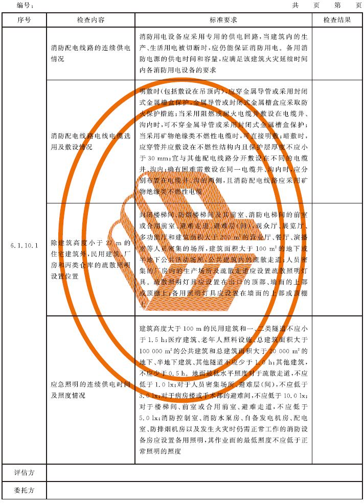  表C.1 消防安全评估记录表示例