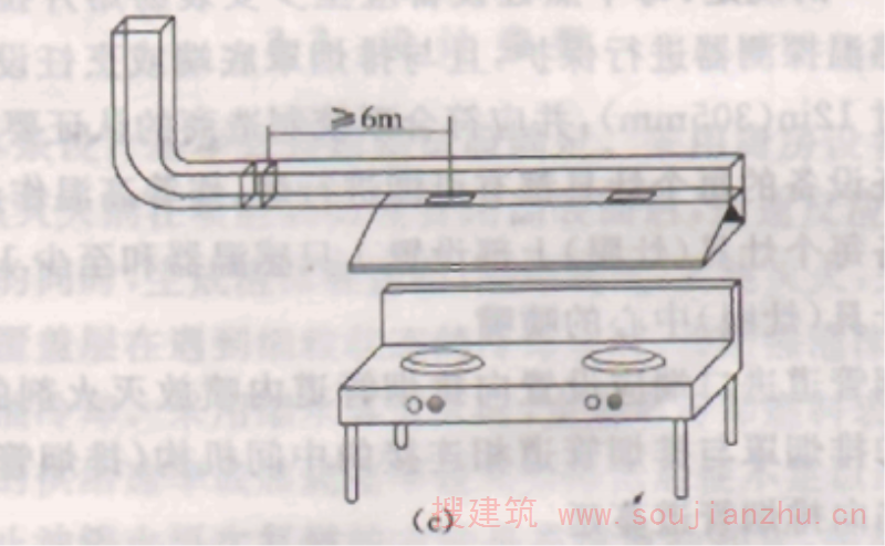 图3  排烟管道保护长度示意图（c）
