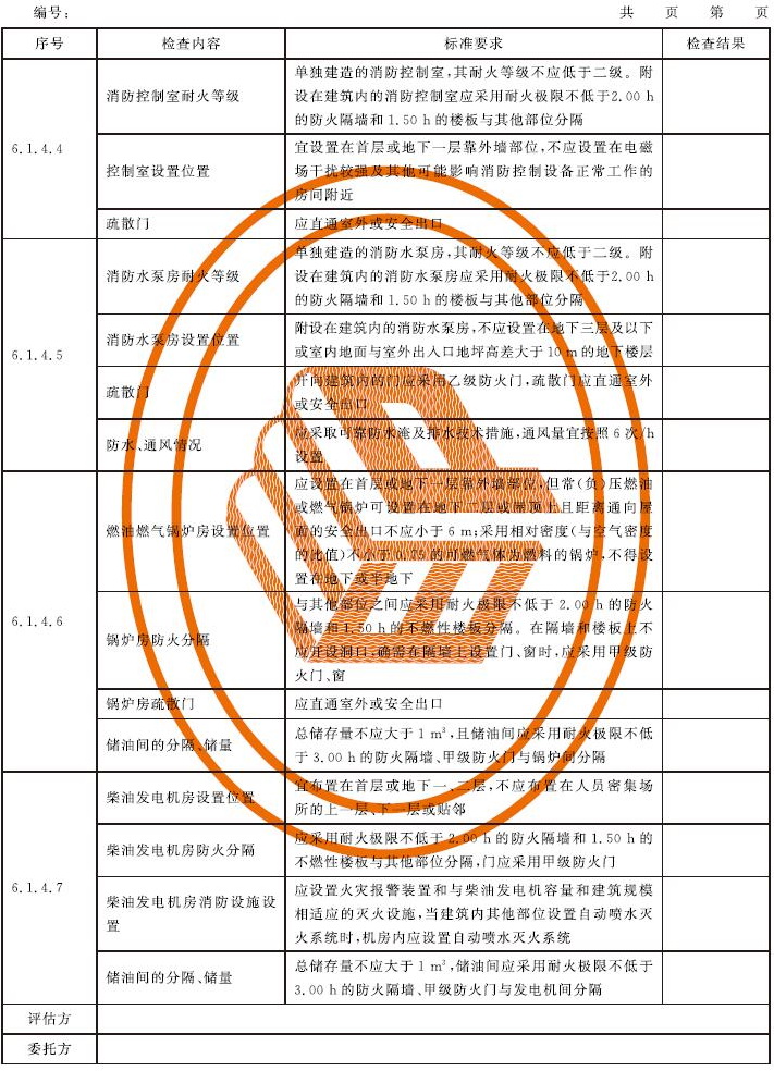  表C.1 消防安全评估记录表示例