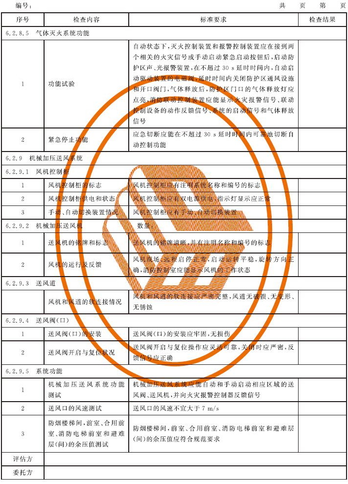 表C.1 消防安全评估记录表示例