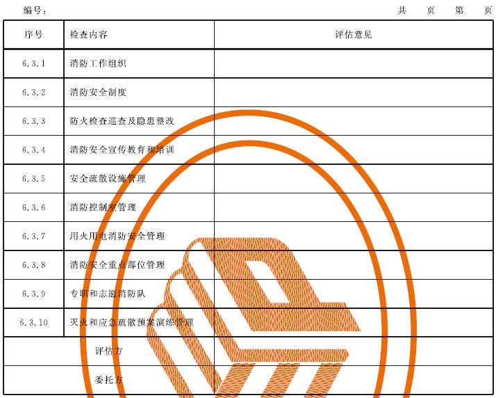 表D.3 消防安全管理评估意见表