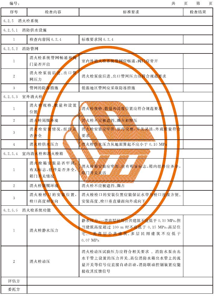 表C.1 消防安全评估记录表示例